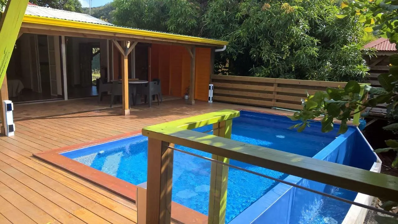 Villa Ti-Pecheur Deshaies